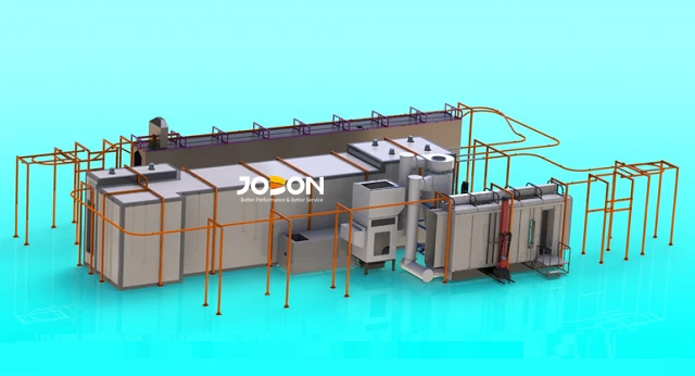 automatic powder coating line